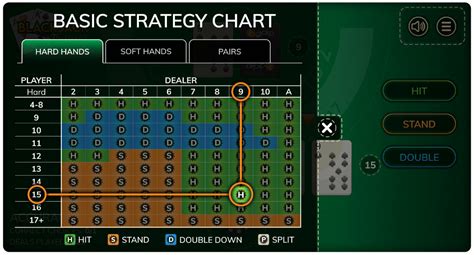 Blackjack Simulator & Trainer » Practice Optimal .